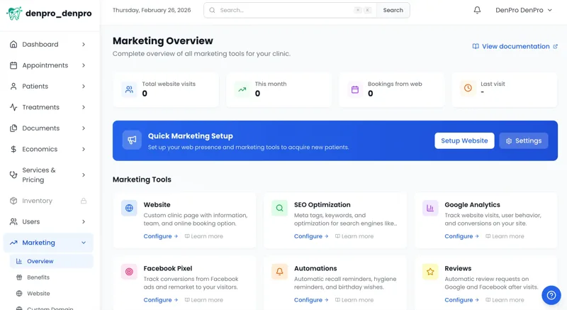 Pangkalahatang-ideya ng Marketing